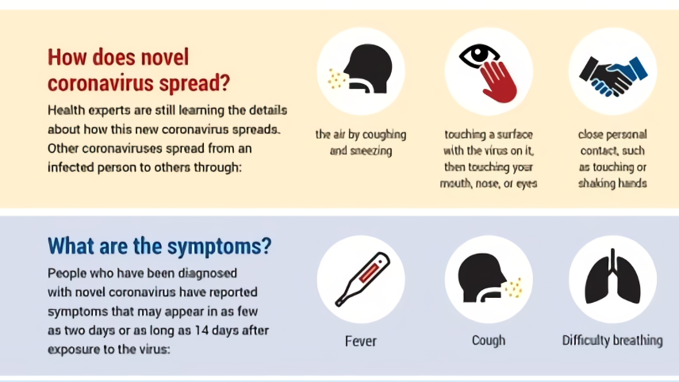 coronavirus pandemic update